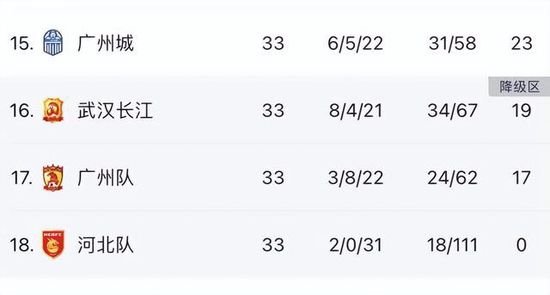 意天空：奥斯梅恩的新合同中将加入价值1.2-1.3亿欧的解约金条款意大利天空体育消息，在奥斯梅恩与那不勒斯完成续约后，他的合同中将新加入一条1.2-1.3亿欧左右的解约金条款。